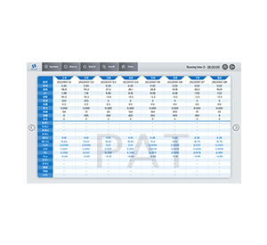 平行生物反應器系統(tǒng) 平行生物反應器系統(tǒng)