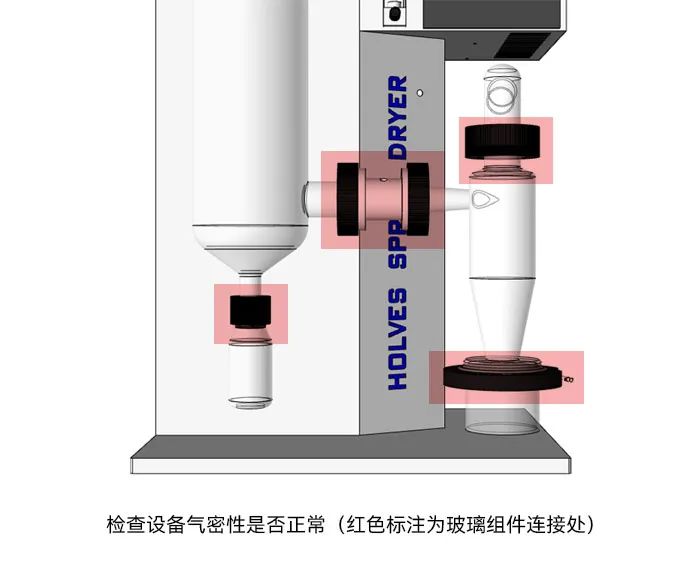 小型噴霧干燥機跑粉嚴重 小型噴霧干燥機跑粉嚴重