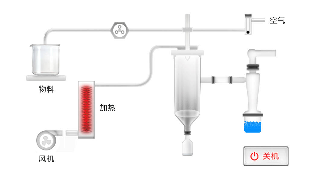 一鍵關(guān)機功能 一鍵關(guān)機功能